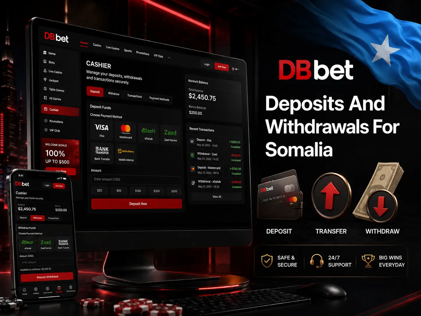 Deposits And Withdrawals For Somalia