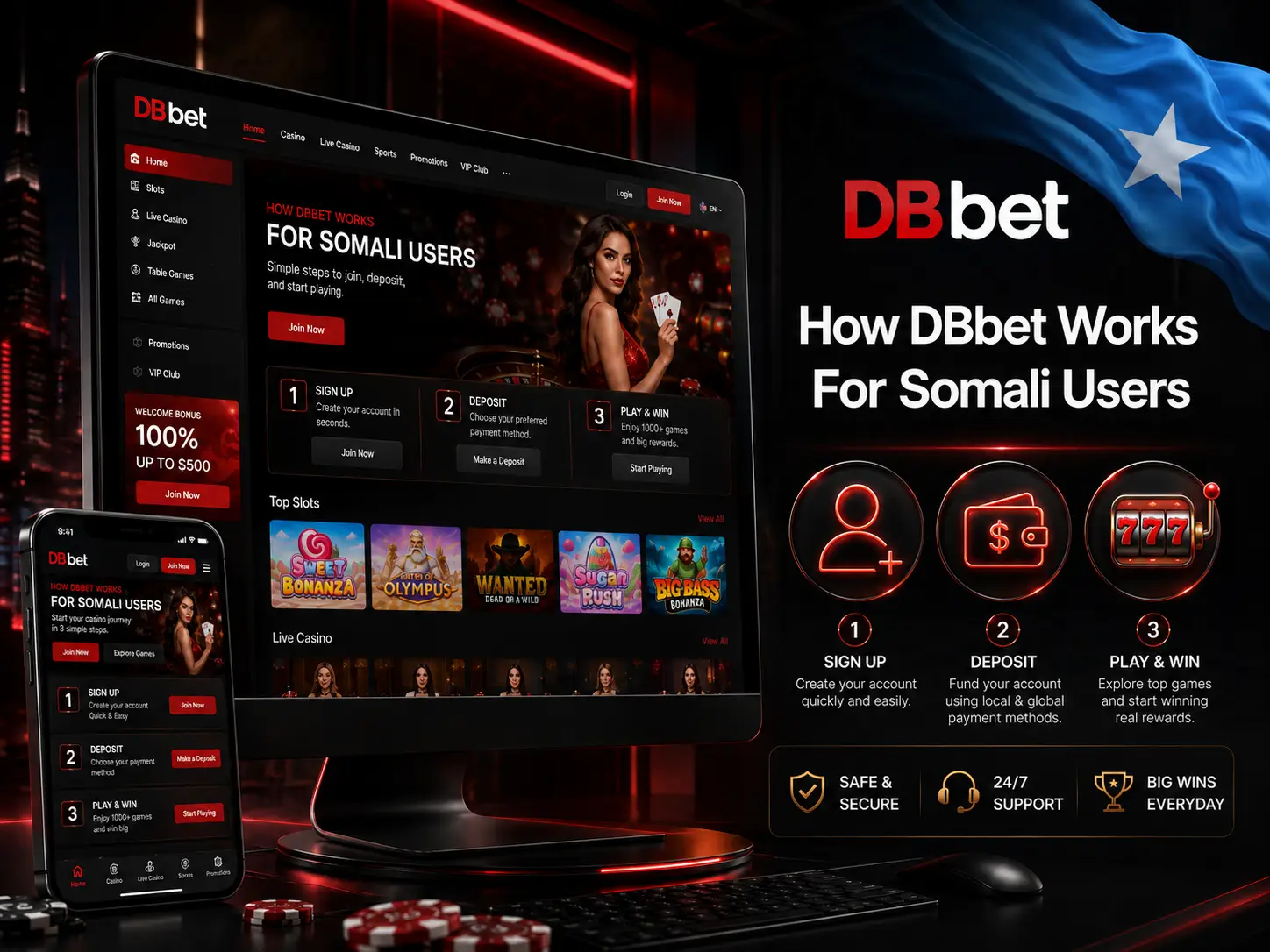 How DBbet Works For Somali Users